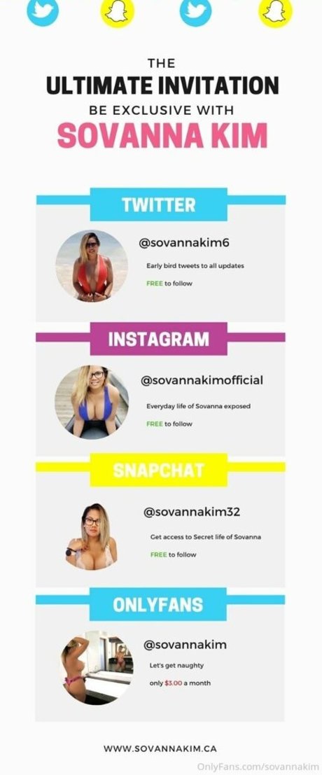 Sovannakim